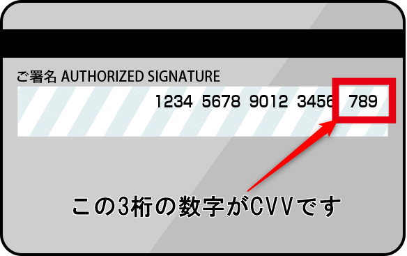 �N���W�b�g�J�[�h��CVV�Ƃ́H