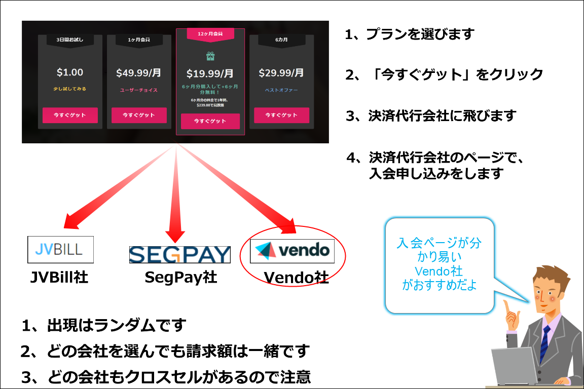 JAVHD������@�̃C���[�W